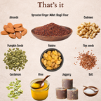 Sprouted Strength Bites